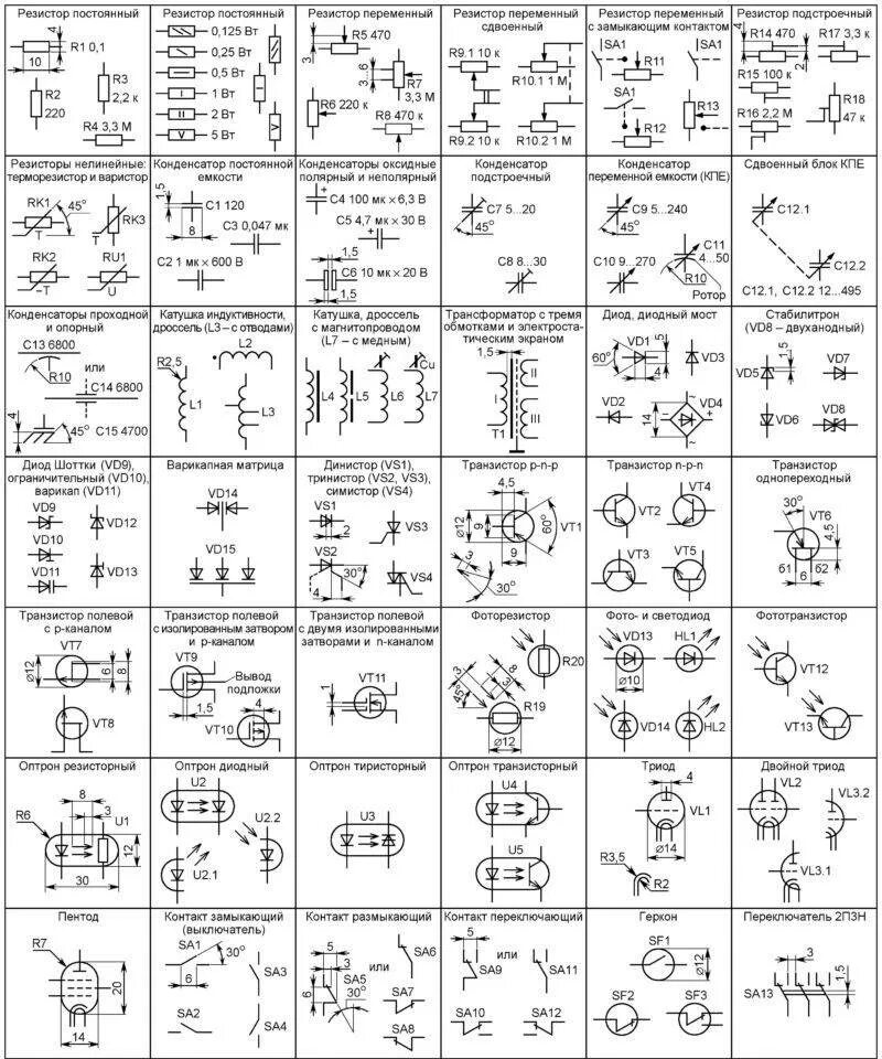 Обозначение радиодеталей на принципиальной схеме. Условные обозначение радиоэлементов на схемах по ГОСТ. Обозначение радиоэлементов на схеме ГОСТ. ГОСТ элементов электрических схем.