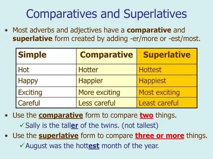 Comparative evaluation