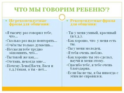 Скажите детям чьи слова