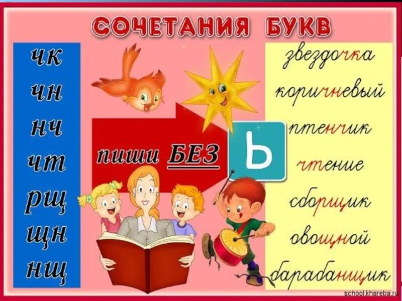 Сочетание букв звучащих как одна 6 сканворд