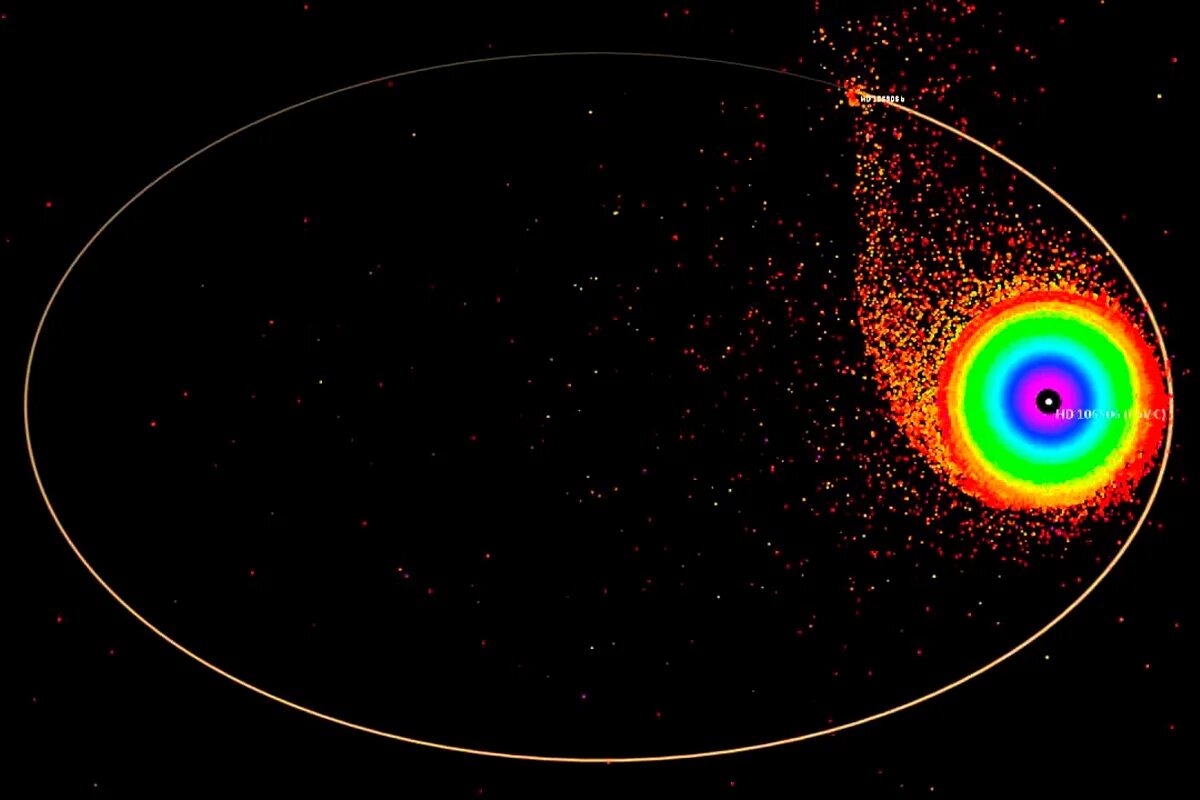 Орбиты наших звезд порою очень далеки песня. Мафусаил (PSR b1620−26 b). Неизвестные планеты.