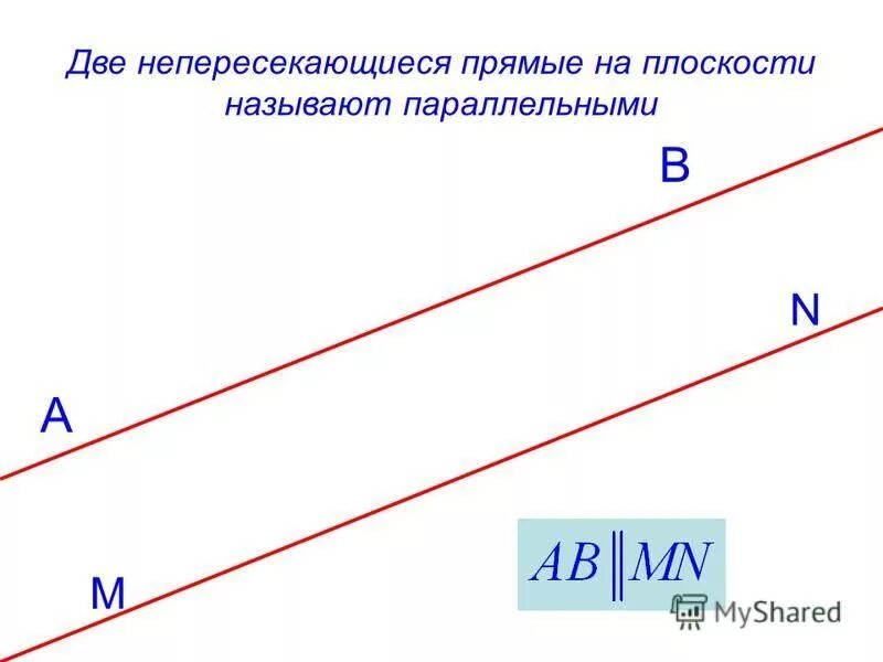 Какой отрезок называется параллельной прямой