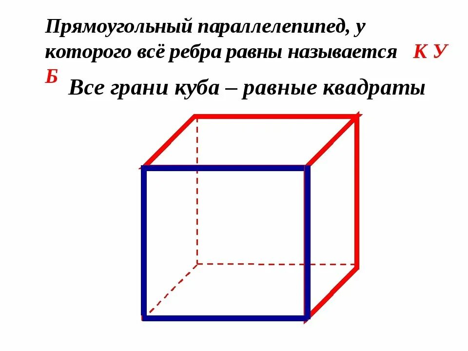 Является параллелепипедом. Прямоугольный параллелепипед. Изображение прямоугольного параллелепипеда. Квадратный параллелепипед. Изобразите прямоугольный параллелепипед.