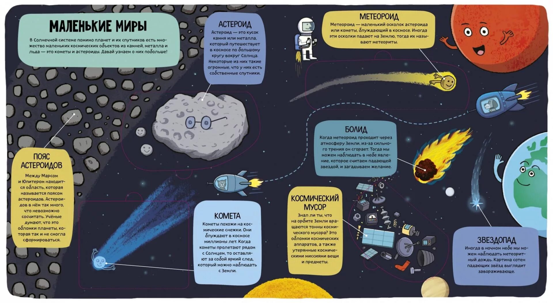 Интересное о космосе для детей. Космос для дошкольников. Интересные факты о космосе. Космос это интересно для дошкольников.