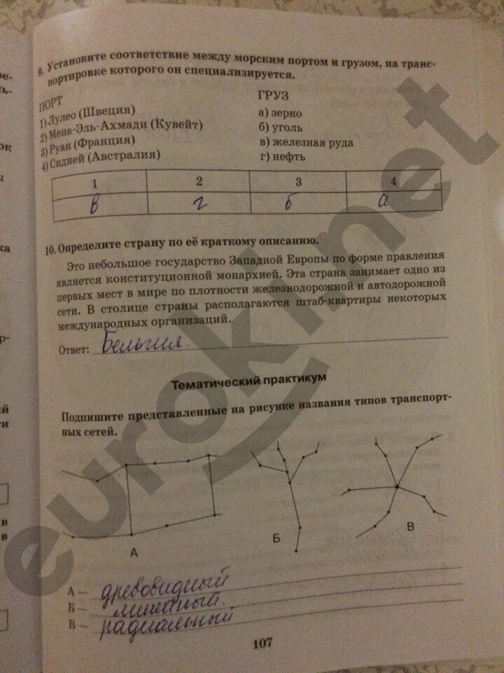 Решение географии 11. Гдз по географии 11 класс Домогацких. Гдз география 10-11 класс. Гдз по географии 10-11 класс Домогацких. Гдз по географии 10 класс Домогацких.