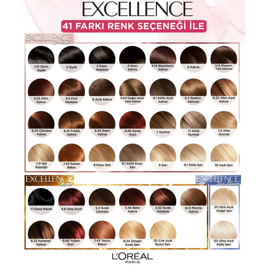 Отзывы лореаль 7.11 ультра. Loreal Excellence 8.11. Лореаль экселанс палитра в хорошем качестве. Краска экселанс лореаль оттенок 7.11. L'Oreal Excellence Creme 11.