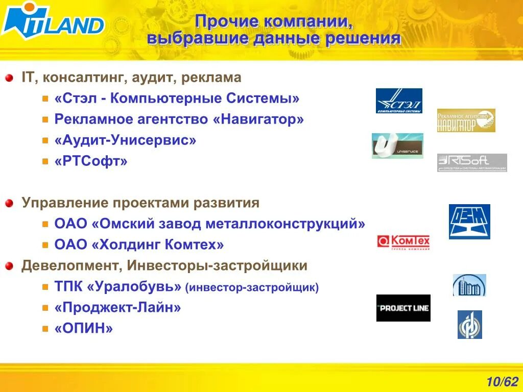 Навигатор организации. Рекламное агентство навигатор. агентство проектного управления. реклама аудиторской компании. навигатор девелопмент.