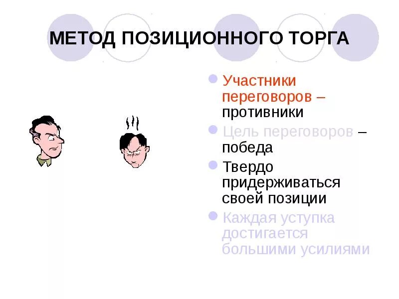 Цель участников переговоров. Метод позиционного торга. Позиционные переговоры. Позиционный торг в переговорах. Позиционный торг и принципиальные переговоры.