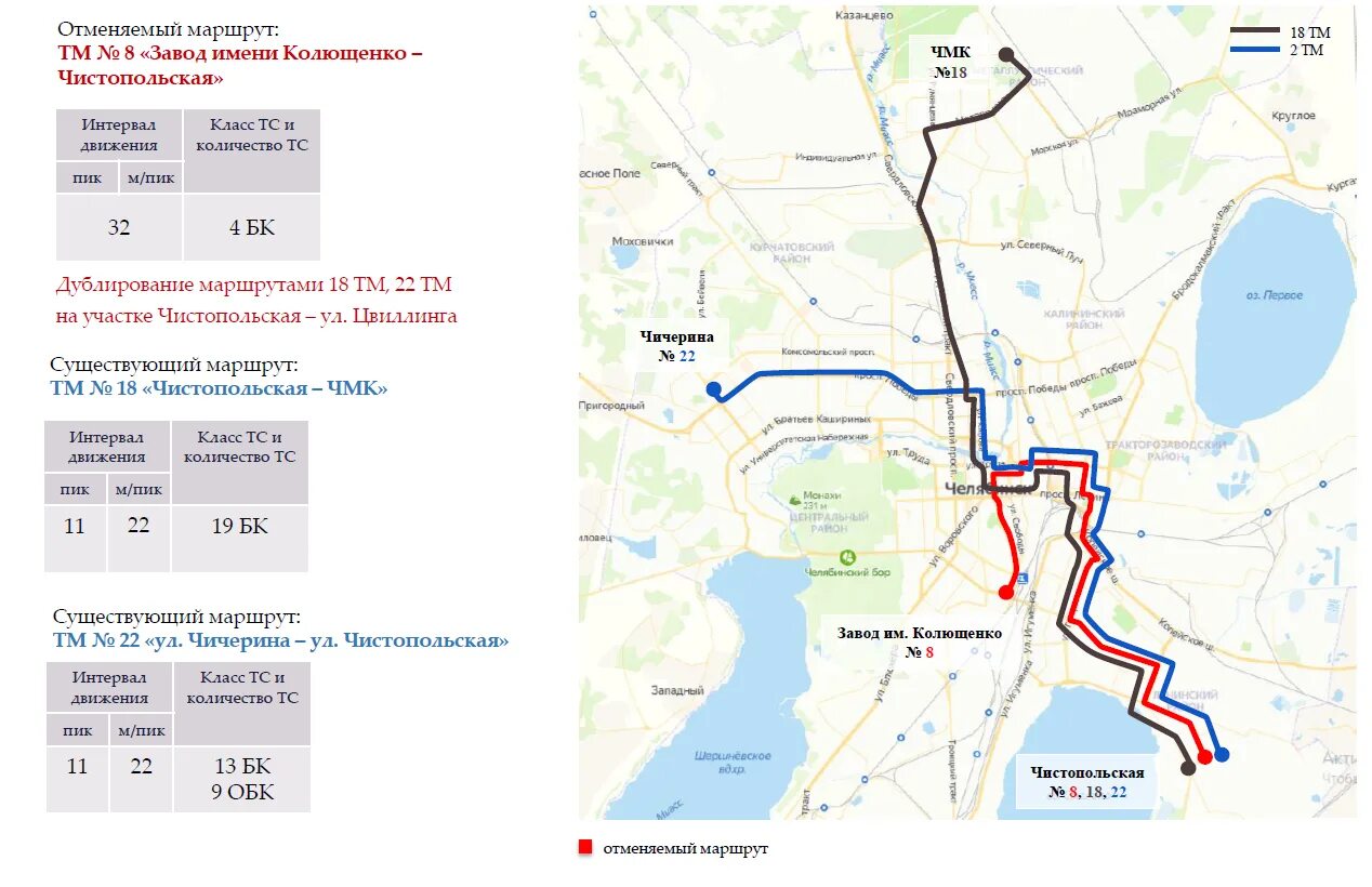 Схема движения трамваев Челябинск. Челябинск трамвай схема маршрутов. Маршрут отменен. Маршрут.