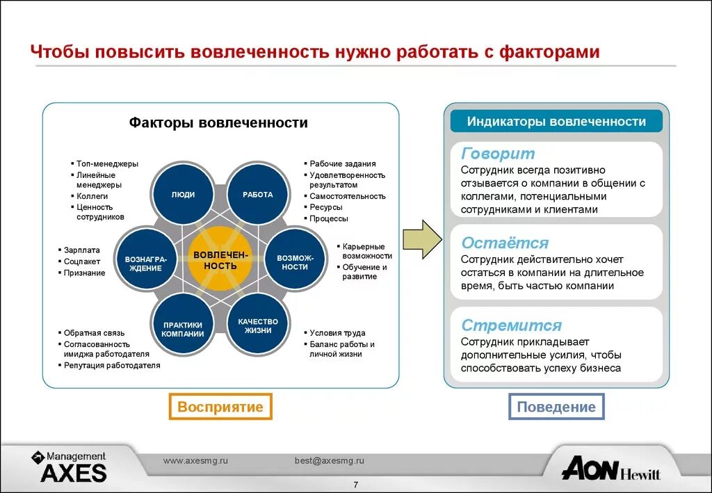 Изменения для эффективной работы