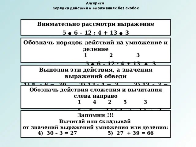 Что такое алгоритм порядка действий. Алгоритм порядок действий в выражениях. Порядок действий в выражениях без скобок. Алгоритм порядка действий по математике.