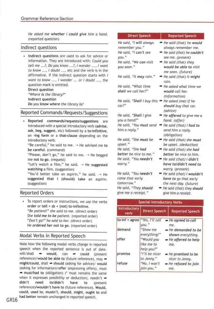 Grammar reference Section 10 класс gr10. Grammar reference модуль 5 gr14. Таблица Grammar reference. Grammar reference 7 класс. Английский 10 класс spotlight афанасьева дули