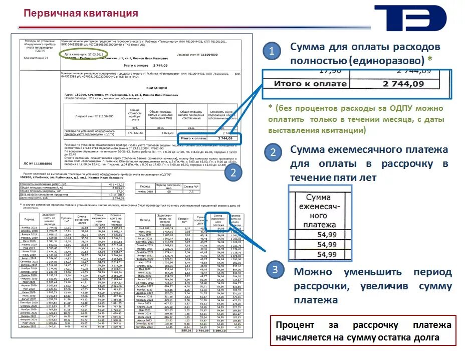 Как оплатить квитанцию без комиссии