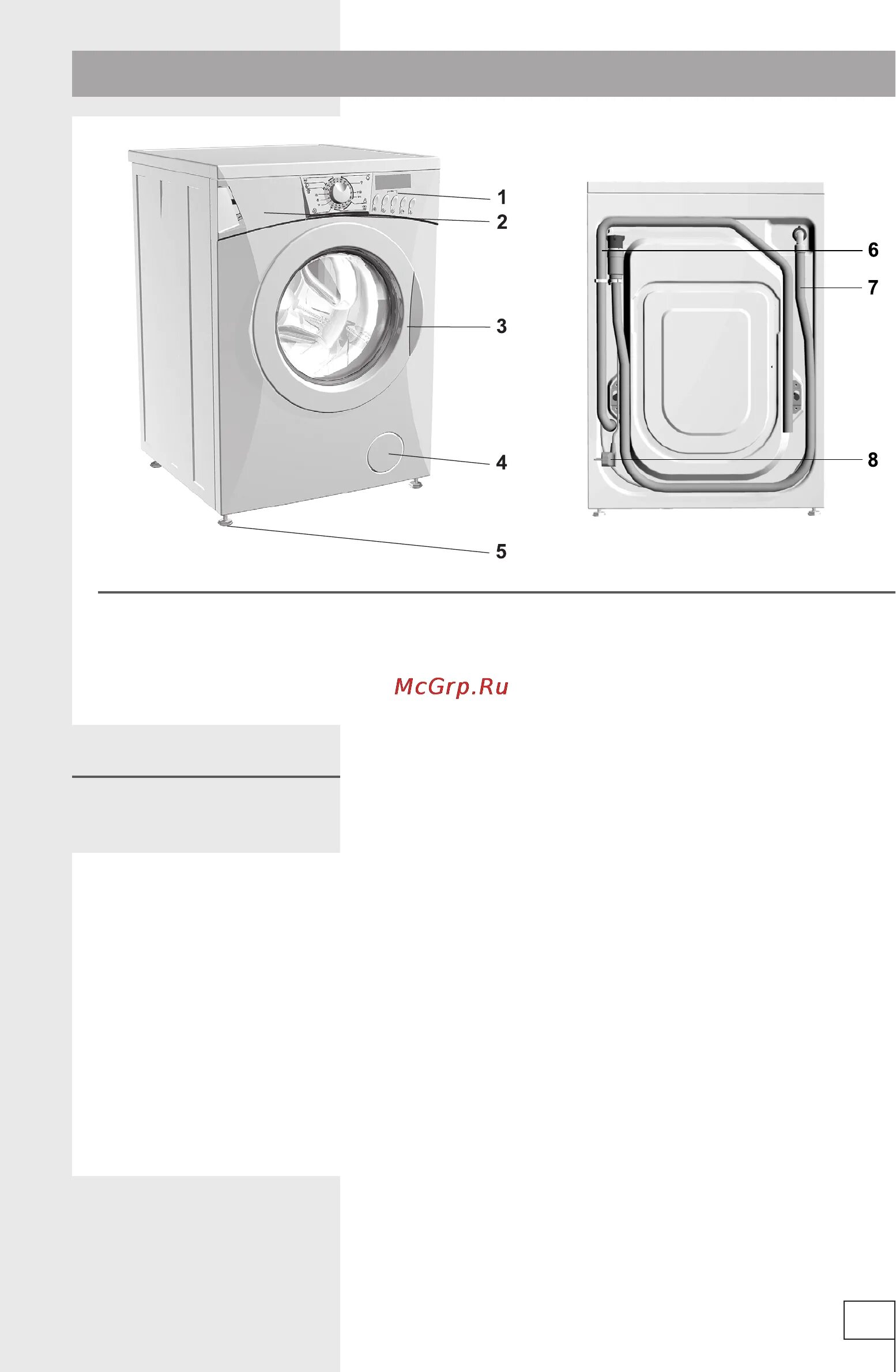 Стиральная машина горение управление. Gorenje WS 53z115. Стиральная машинка Gorenje WA 63100. Стиральная машина Горенье ws53z105. Gorenje WS 53100.