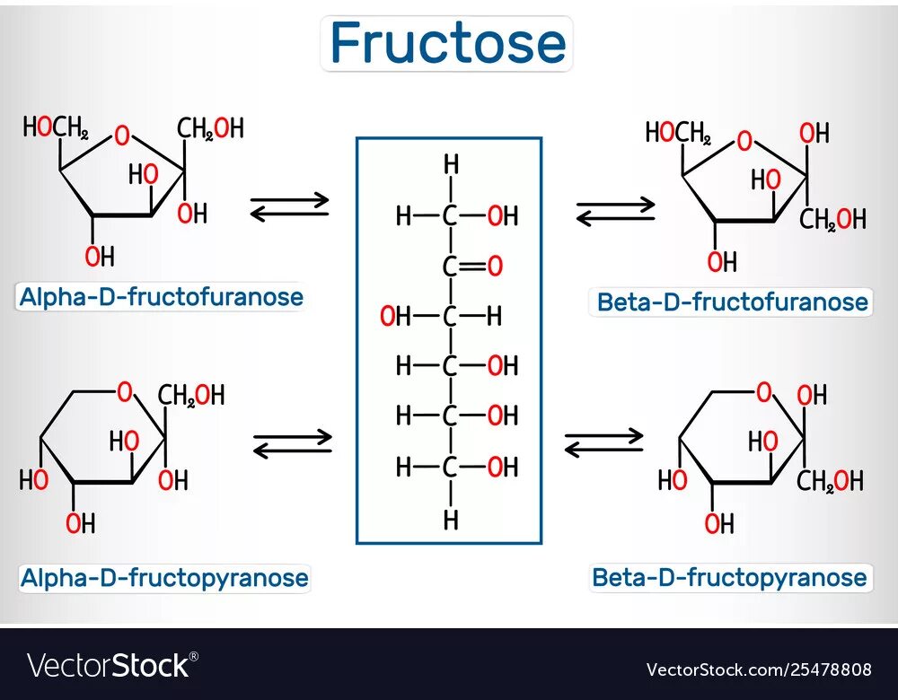 Альфа д и бета д фруктофураноза. Альфа д фруктопираноза формула. Бета фруктопираноза формула структурная. Альфа и бета фруктопираноза. Бета фруктоза