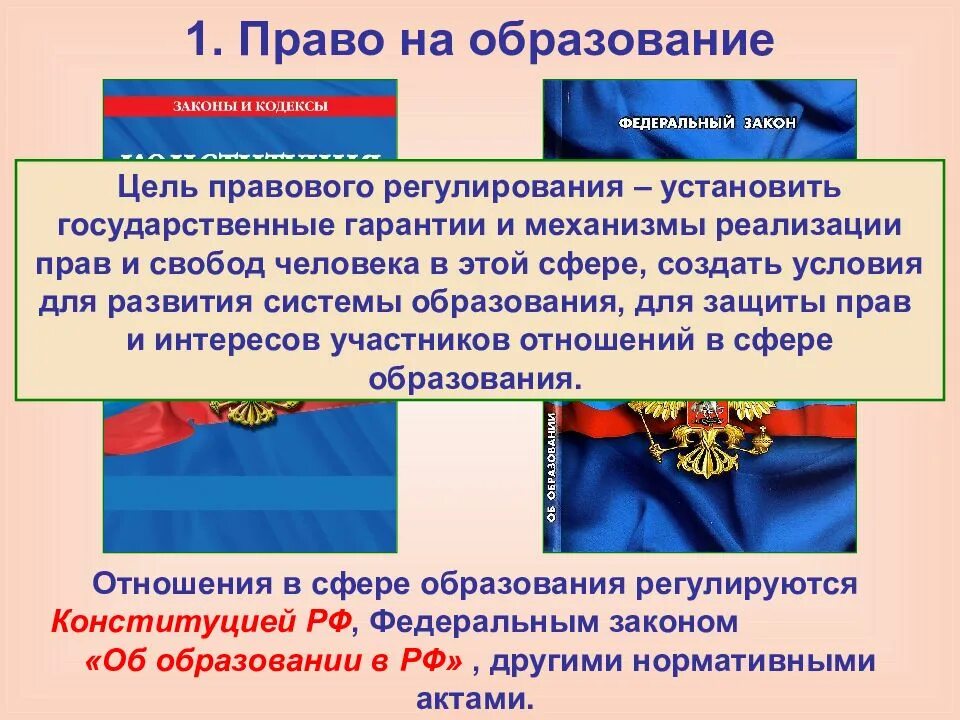 Правовые отношения в сфере образования конспект. Цель правового регулирования образования. Основа правового регулирования в сфере образования. Цель правового регулирования в сфере образования. Цели правового регулирования отношений в сфере образования.