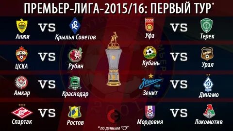 Команды матч премьер лиги