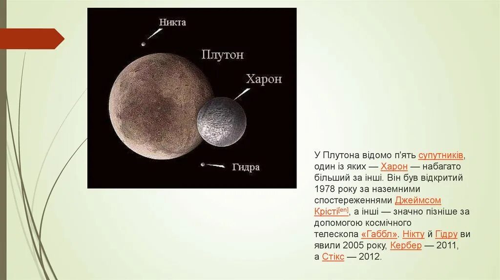 Плутон и Харон. Планета Плутон Спутник Харон. Плутон и Россия. Харон Спутник презентация. Плутон за что отвечает