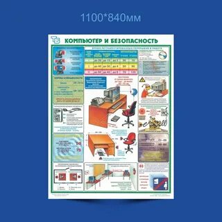 Безопасность кабинета