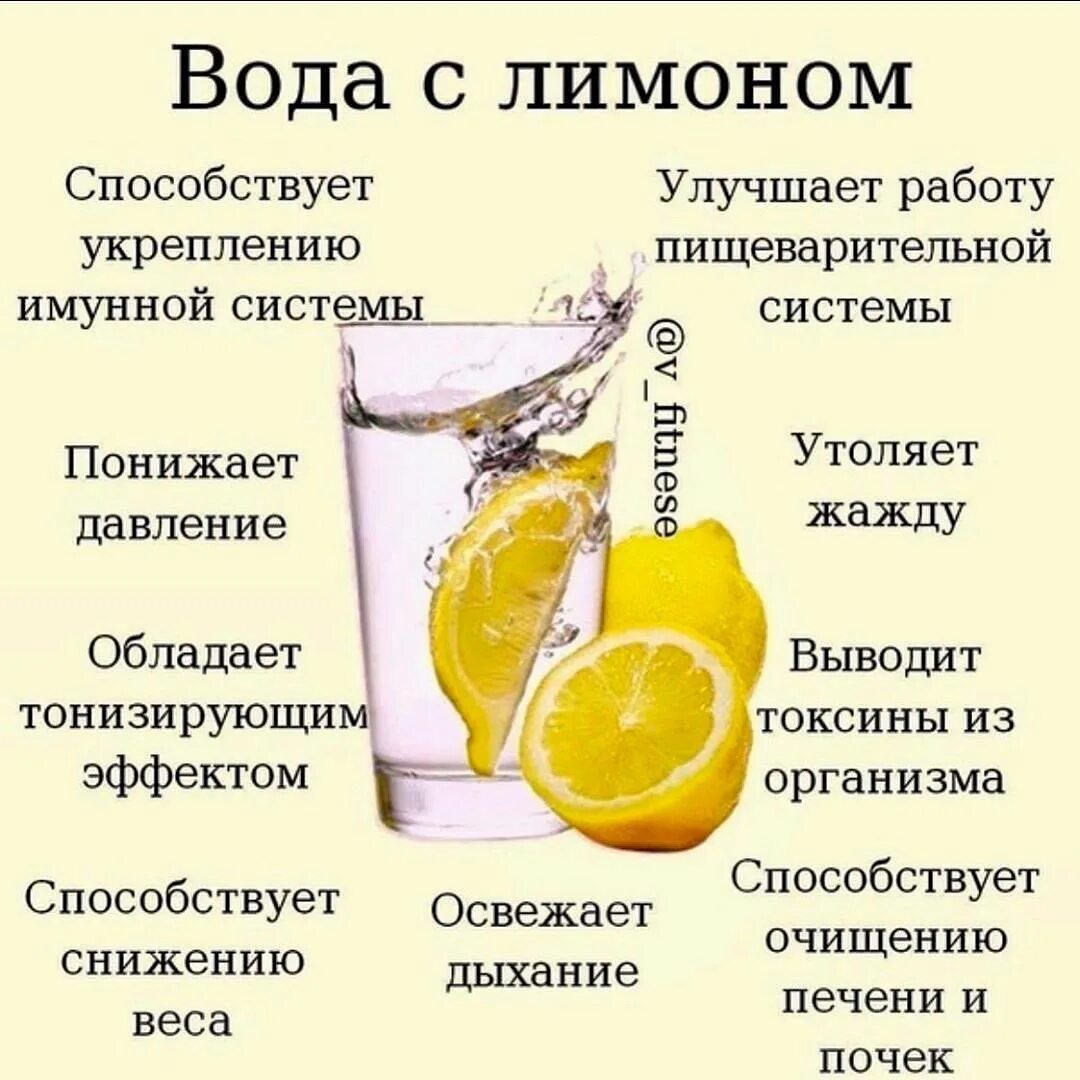 Вода с лимоном по утрам польза