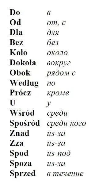 Предлоги в польском языке. Польские слова. Польский язык для начинающих. Учить польский язык