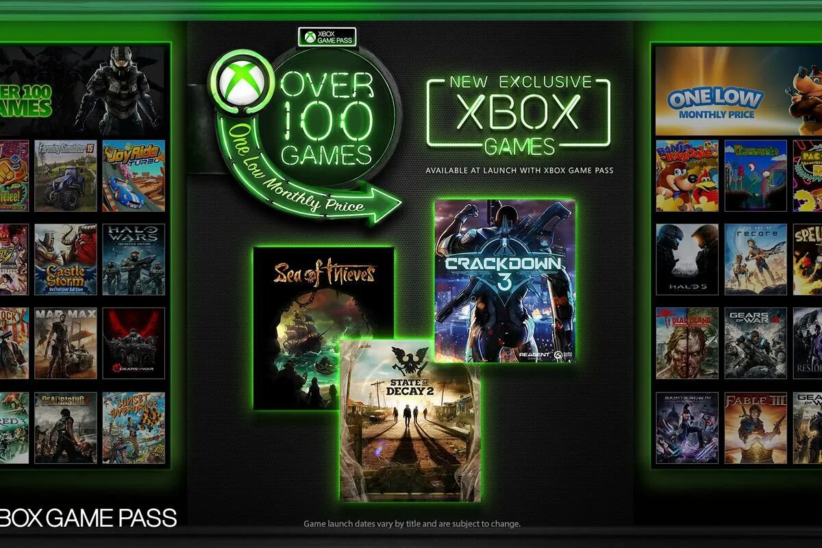 Список игр 16. Xbox game pass ultimate игры. xbox ultimate pass список игр. xbox game pass 6 месяцев. ultimate xbox 360.