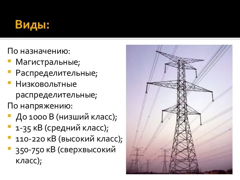 Почему повышают напряжение в линии электропередачи. Конструкция ЛЭП 110 кв. Охранные зоны воздушных линий электропередач 110 КВТ. Воздушная ЛЭП высокого напряжения 110 кв. Структура ЛЭП 6 КИЛОВОЛЬТ.