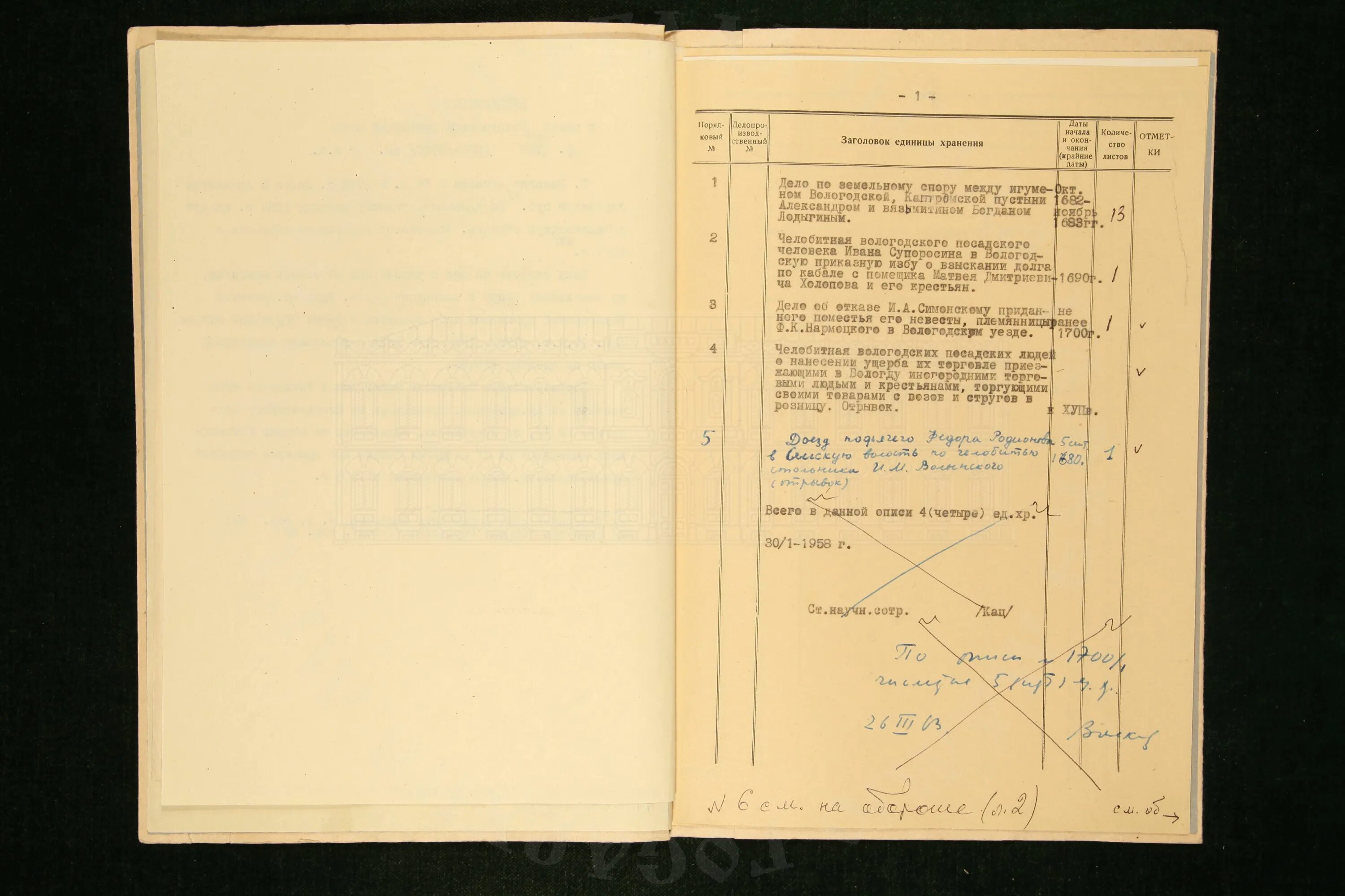 цамо. : цамо. фонд опись дело лист. лист использования дела в архиве. опись 1 л.