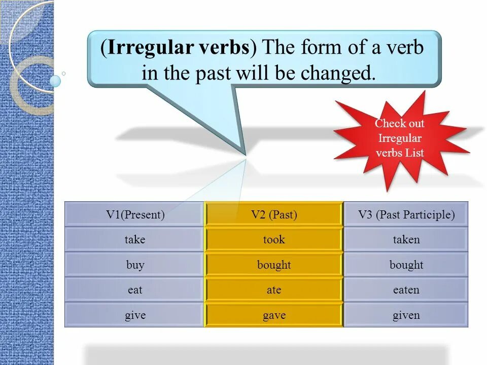 Take past form. Irregular verbs check. Simple past Tense take. Take past simple. Shop в past simple