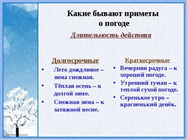 Примеры примет в россии. Народные приметы о погоде. Приметы природных явлений. Народные приметы о природных явлениях. Народные природные приметы.