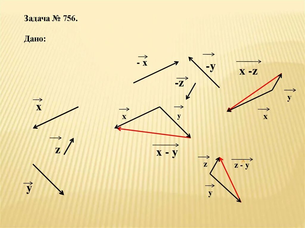 Вектор x y. Вычитание векторов. Неколлинеарные векторы х-у. Неколлинеарные векторы x y z.