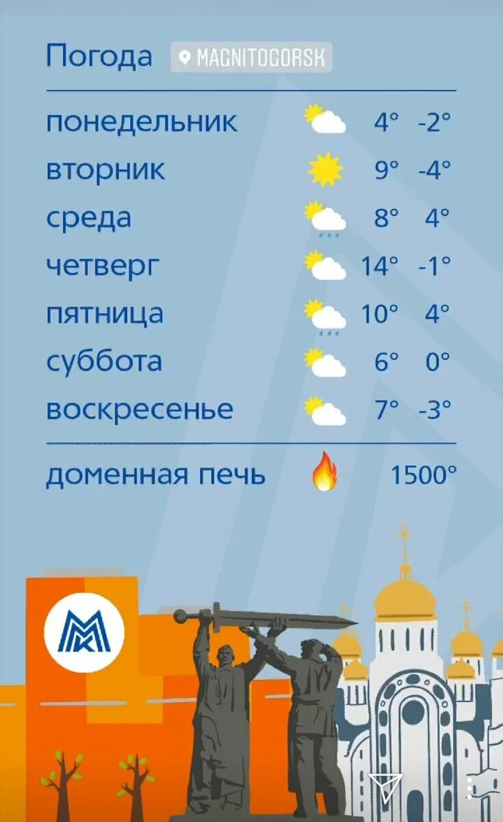 Гисметео магнитогорск на 10где. Погода в магнитогорске на завтра. Гисметео магнитогорск на 10где. Погода в магнитогорске. Погода в магнитогорске на 10.