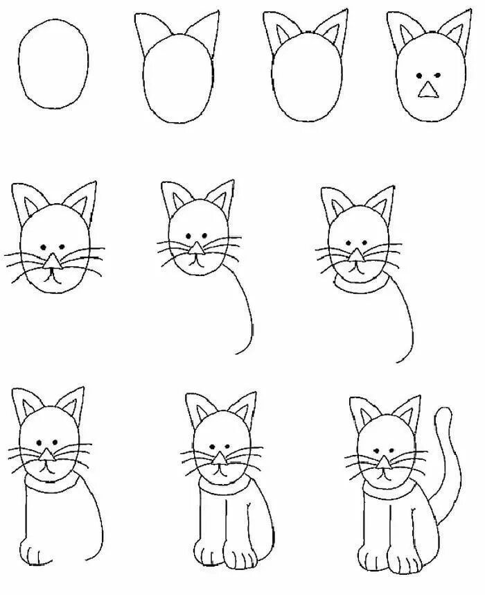 Рисуем кота с детьми. Легкие рисунки. Несложные рисунки. Рисунки лёгкие и красивые. Пошаговые рисунки для детей.