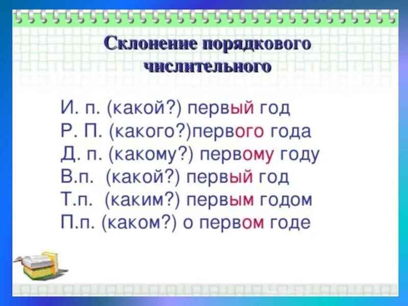 Шестьдесят в творительном. Склонение порядковых числительных таблица. Склонение составных порядковых числительных таблица. Склонение порядковых числительных по падежам. Склонение порядковых числительных по падежам таблица.