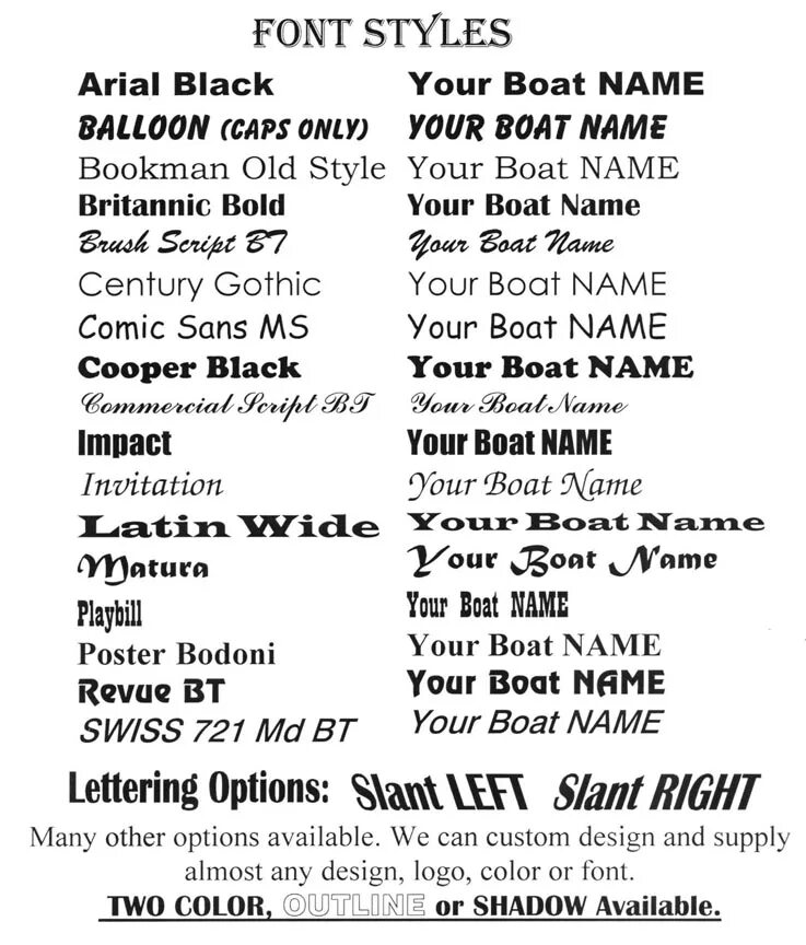 Font style name. Таблица шрифтов html. Стили шрифтов. Красивые шрифты названия. Топ шрифты.