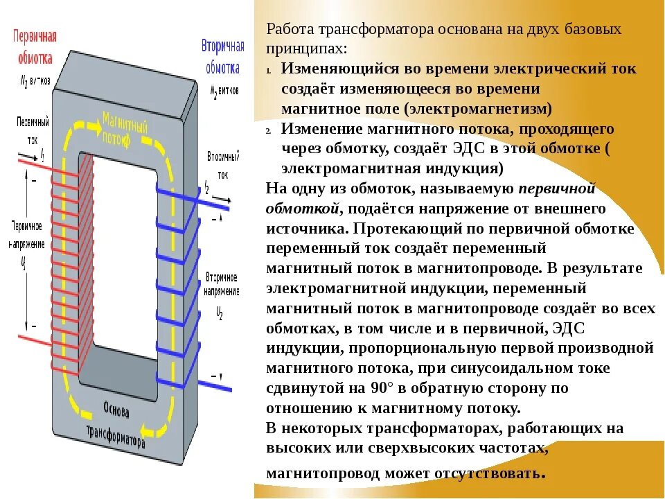 В основе работы трансформатора. Устройство трансформатора тока. Принцип работы трансформатора тока. Принцип работы трансформатора переменного тока. Трансформатор напряжения принцип работы и устройство.