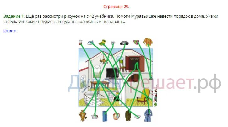 Покажи на схеме при помощи стрелок какое. Окружающий мир 1 класс рабочая тетрадь Плешаков 1 часть ответы стр 29. Окружающий мир что окружает нас дома. Окружающий мир 1 класс тетрадь что окружает нас дома. Окружающий мир 1 класс что нас окружает.