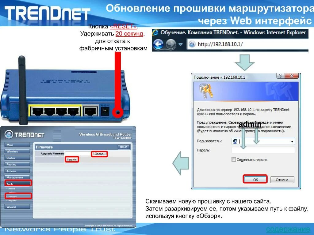 Подключить интернет ростов. Обновление прошивки роутера. Pfqnb d ghenth. Зайти в роутер. Вход в роутер.