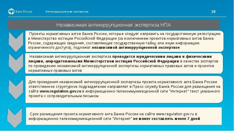 Юридическая экспертиза нормативно-правовых актов и их проектов. Независимая антикоррупционная экспертиза. Антикоррупционная экспертиза нормативных правовых актов. Этапы правой экспертизы.