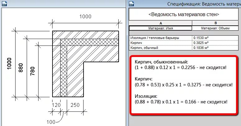 подсчет объемов кирпичной кладки. расчет объема кладка кирпича. расчет объема стен. подсчёт материалов. как посчитать объем кирпичной кладки.