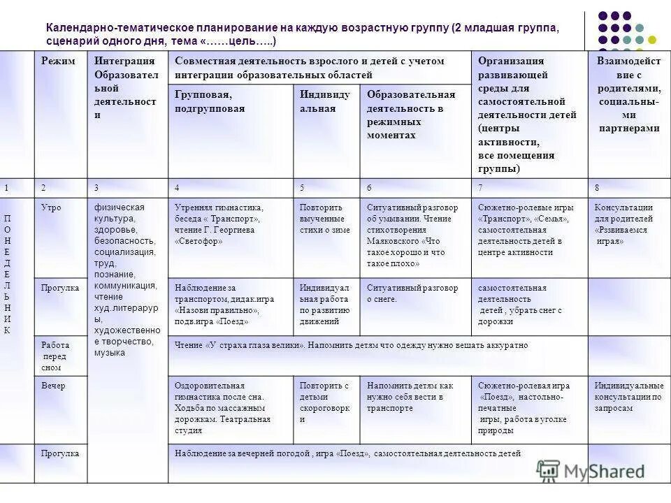 Календарное планирование ранний возраст по фгос. Комплексное планирование работы вторая младшая группа фгос. структура ктп в доу. комплексно-тематическое планирование в доу. календарный план старшая группа.