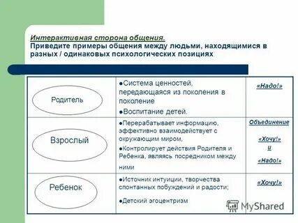 Примеры из разных областей культуры