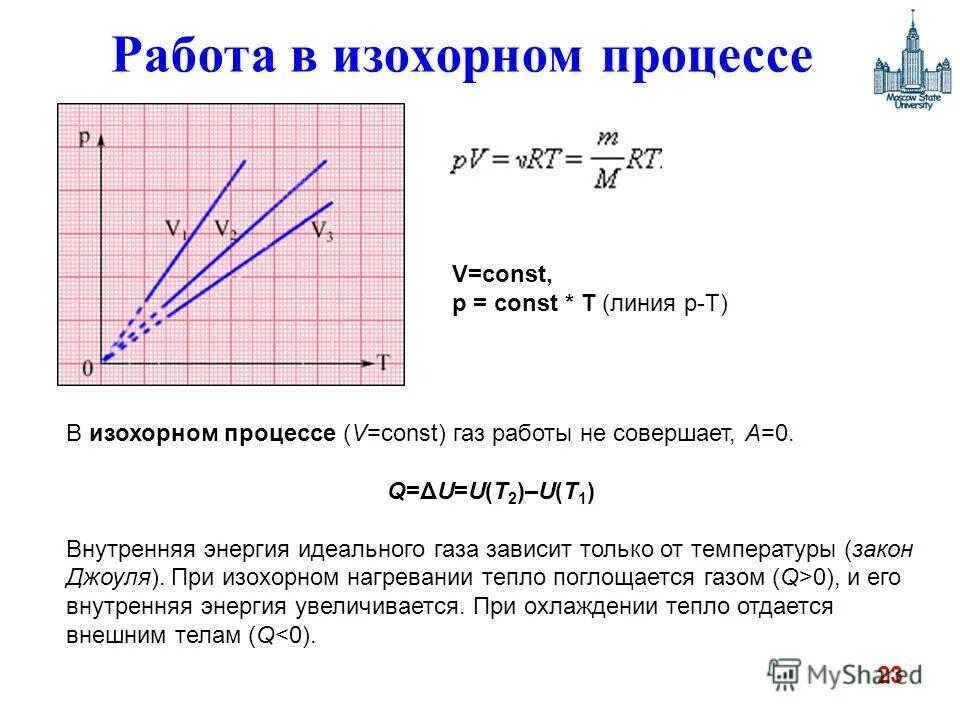 Работа при изохорном процессе. Изобарный процесс формула. Работа при изохорном процессе. Основное уравнение изохорного процесса. Количество теплоты идеального газа формула.