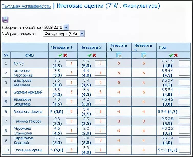 Оценки 3 4 3 4 процент. Средний балл оценок за четверть. Оценки за четверть 5 в электронном. Оценки за вторую четверть тройки. Оценки в четверти 5.