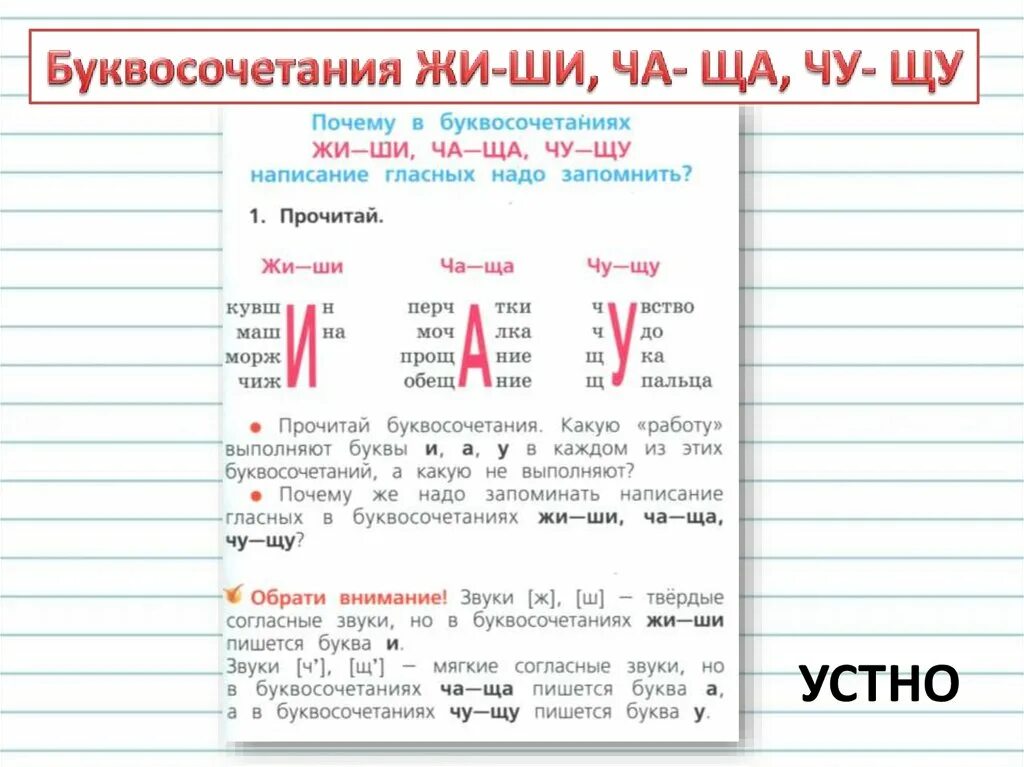 Ча ща чу щу слова 1 класс. Слова на жи-ши ча-ща Чу-ЩУ. Слова с жи ши. Слова с ча-ща Чу-ЩУ. Слова с орфограммой жи ши ча ща Чу ЩУ.