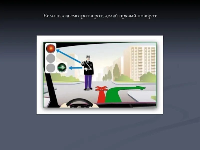 Сделай правом. Если палка смотрит рот делай правый поворот. Если Палеа смотрит в рот делайправый. Если палка смотрит рот. Стишок если палка смотрит рот делай правый поворот.