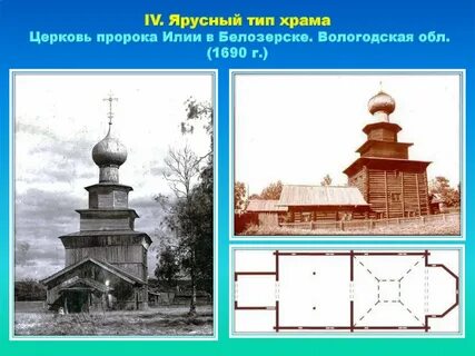Типы церквей