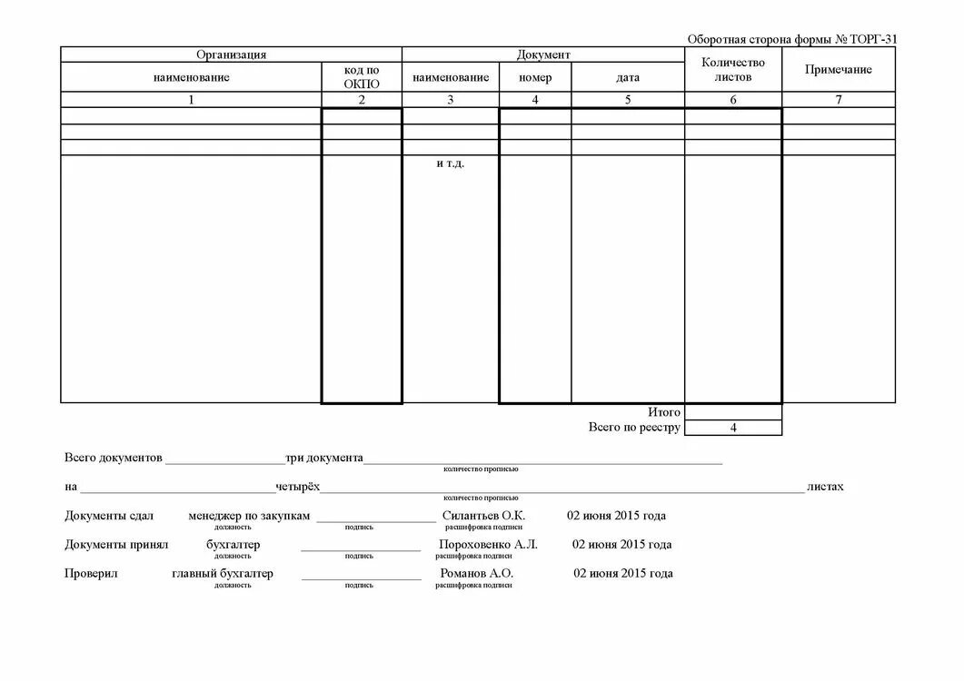 Результаты сданных документов. Торг-31 сопроводительный реестр сдачи документов. Ф 0504053 реестр сдачи документов. Форма по ОКУД 0504053 реестр сдачи документов. Реестра сдачи документов (ф. 0504043)..