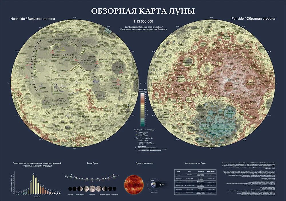 Карты полная луна. Атлас обратной стороны Луны. Карта видимой стороны Луны высокого разрешения с названиями. Карта обратной стороны Луны высокого разрешения с названиями. Современная карта обратной стороны Луны.