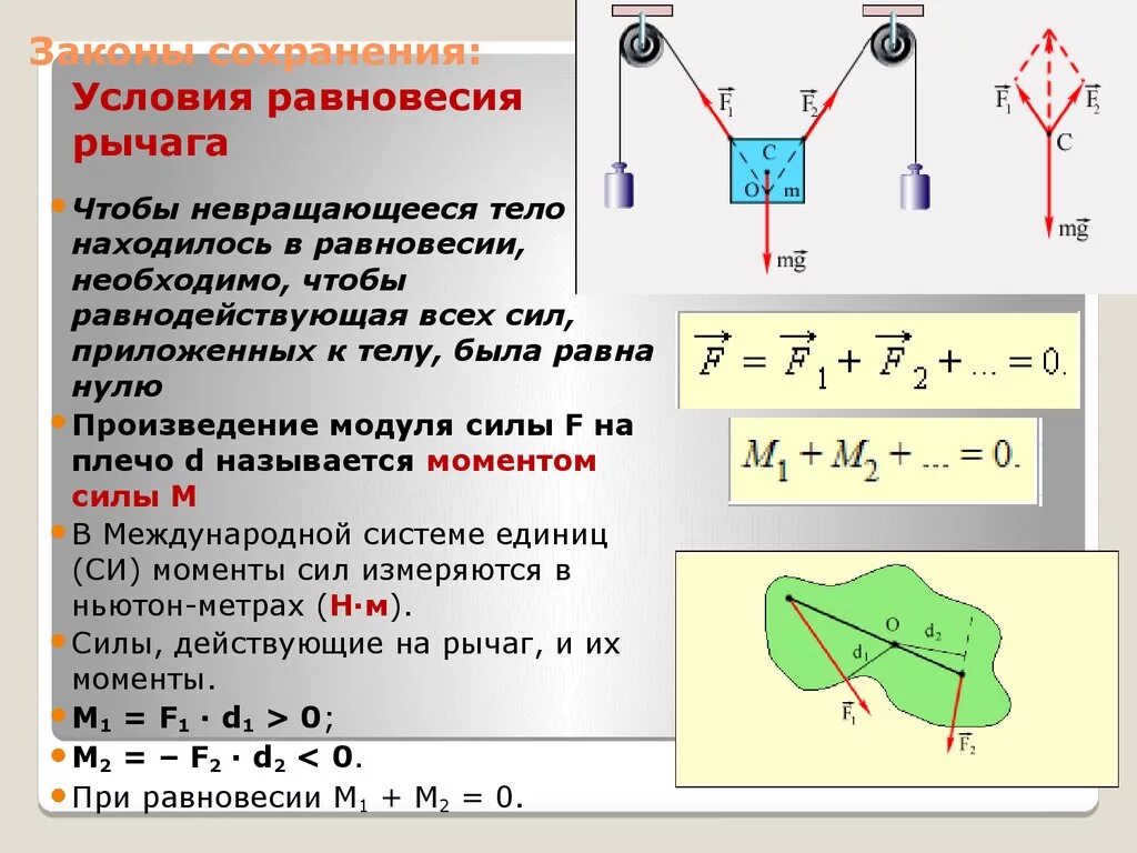 Равна нулю в некоторой точке. Условия равновесия тел. Условие равновесия невращающегося тела. Условие равновесия рычага. Силы действующие на рычаг.